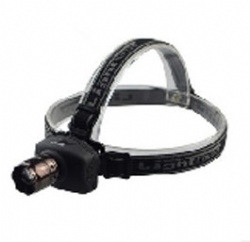 LED head lamp-RTTL001